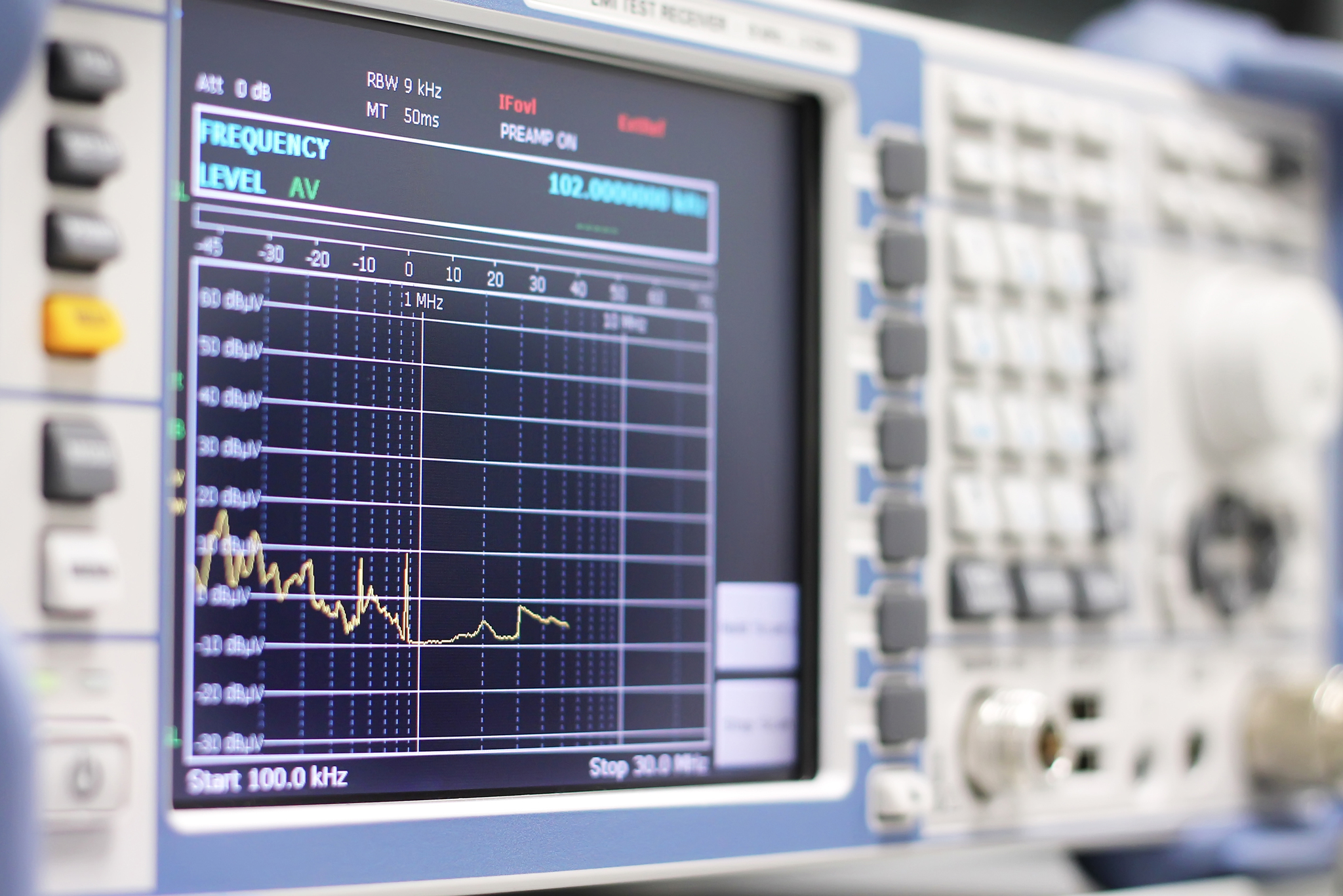 Test and Measurement