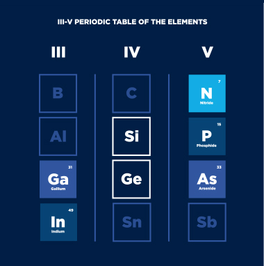 periodic-table.jpg