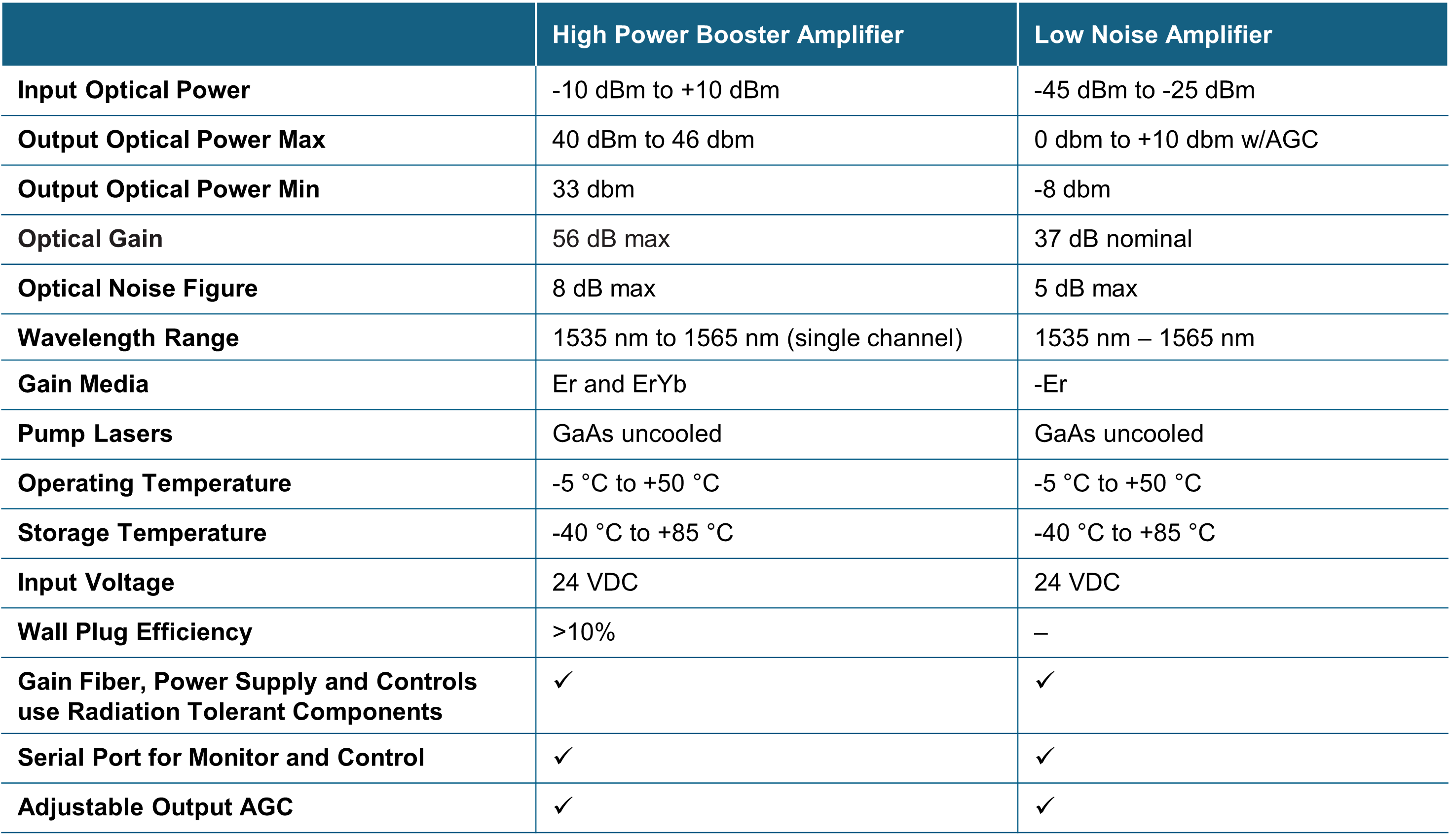Specs.png