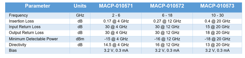 MACP.PNG